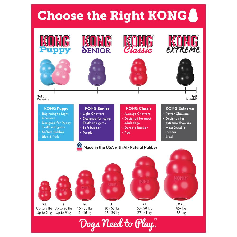 KONG® Classic